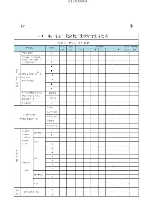 高考志愿表格模板
