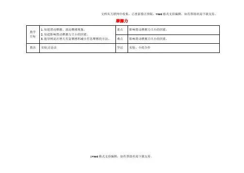 八年级物理下册8_3摩擦力导学案无答案新版新人教版