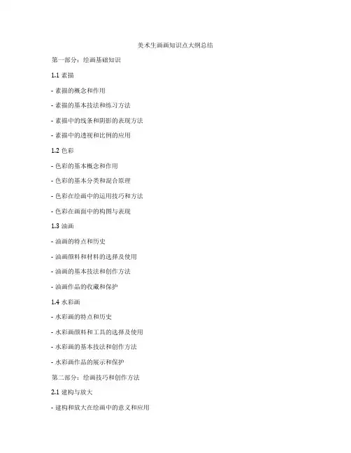 美术生画画知识点大纲总结