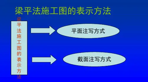 平法施工图