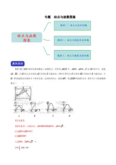 2021年中考数学压轴题冲刺提升专题 动点与函数图象(原卷版)