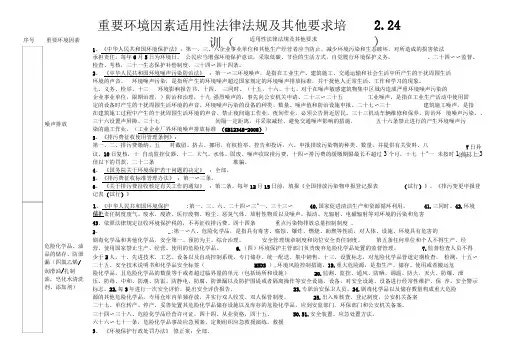 重要环境因素适用性法律法规及其他要求