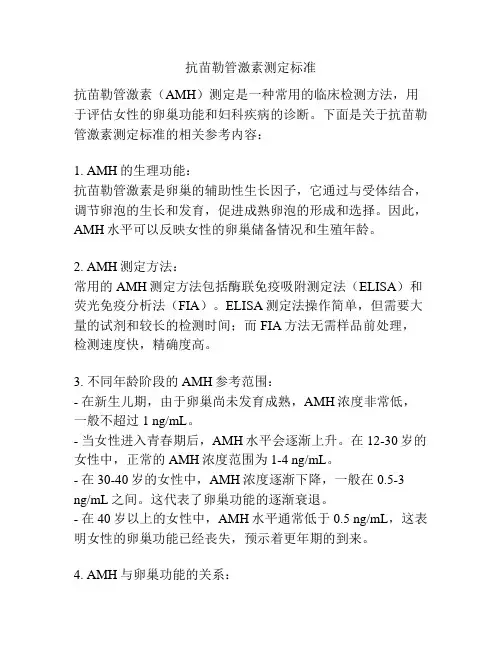抗苗勒管激素测定标准