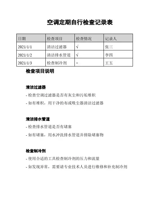空调定期自行检查记录表