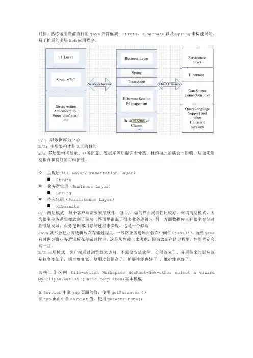Struts1_个人整理笔记