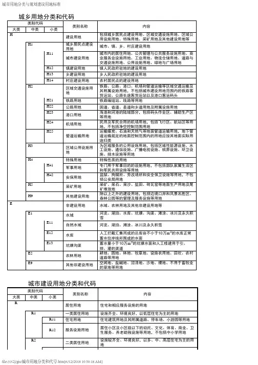 城市用地分类和代号