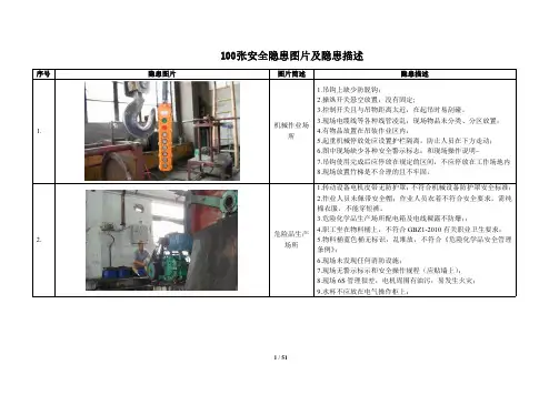 100张安全隐患图片及隐患描述