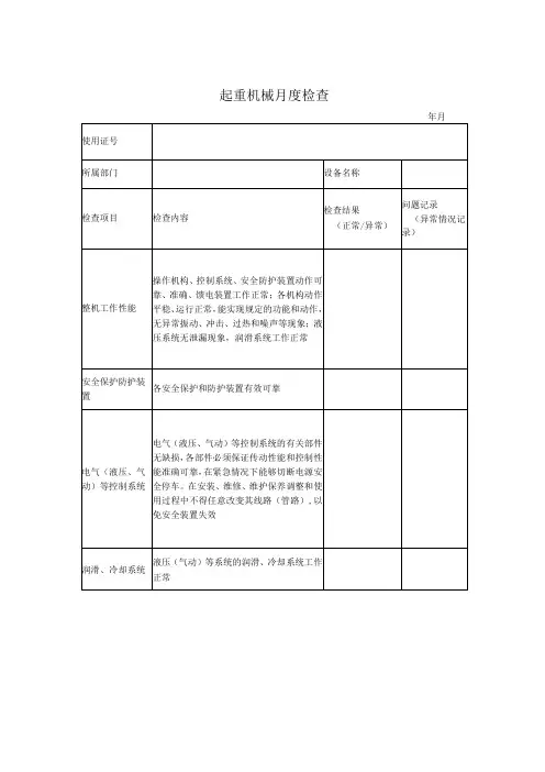 起重机械月度检查表