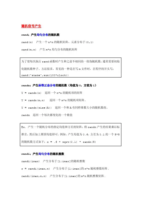 常见MATLAB函数详解及用法