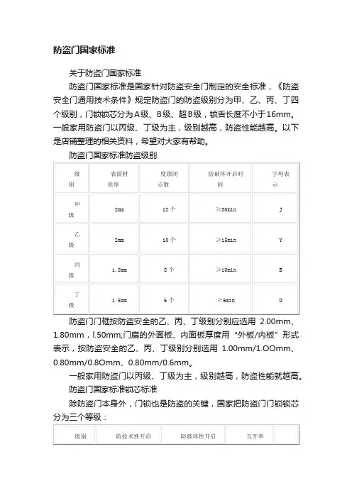 防盗门国家标准