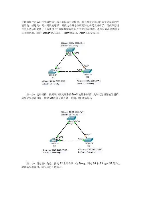 STP到底是怎么选举端口角色的？