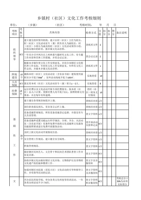 乡镇村(社区)工作考核细则表