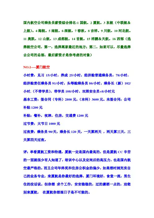 航空小时费