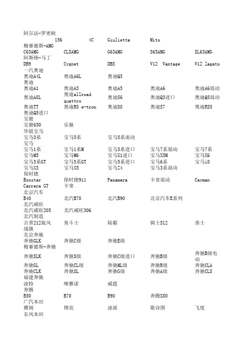 所有汽车品牌型号大全