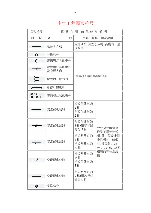安装工程常用图形符号