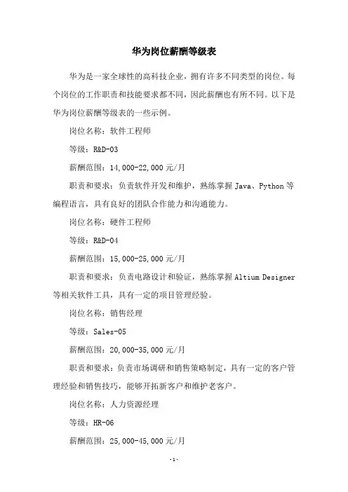 华为岗位薪酬等级表