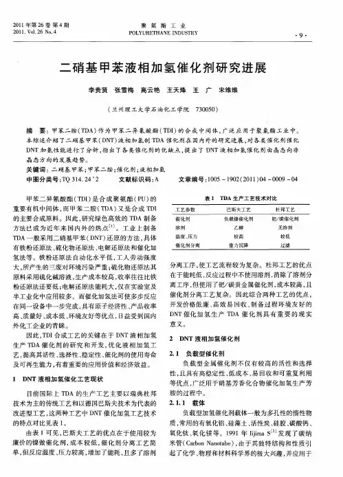 二硝基甲苯液相加氢催化剂研究进展