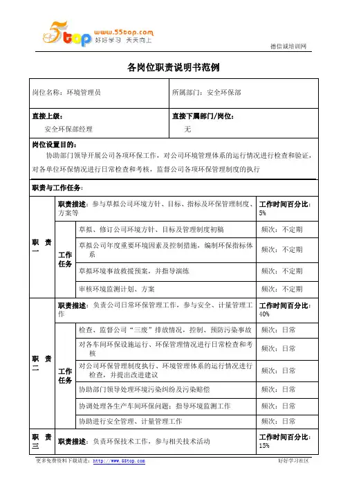 环境管理员岗位职责说明书