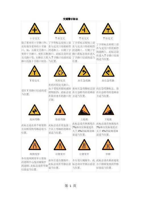 交通标志图文解说汇编-16页精选文档