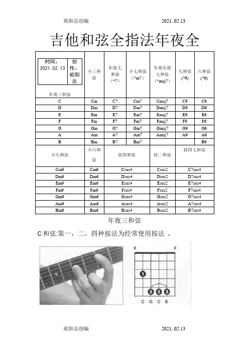 吉他和弦全指法大全之欧阳总创编