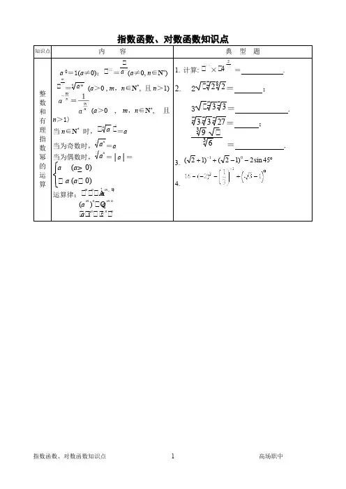 04高中数学《指数函数对数函数》知识点