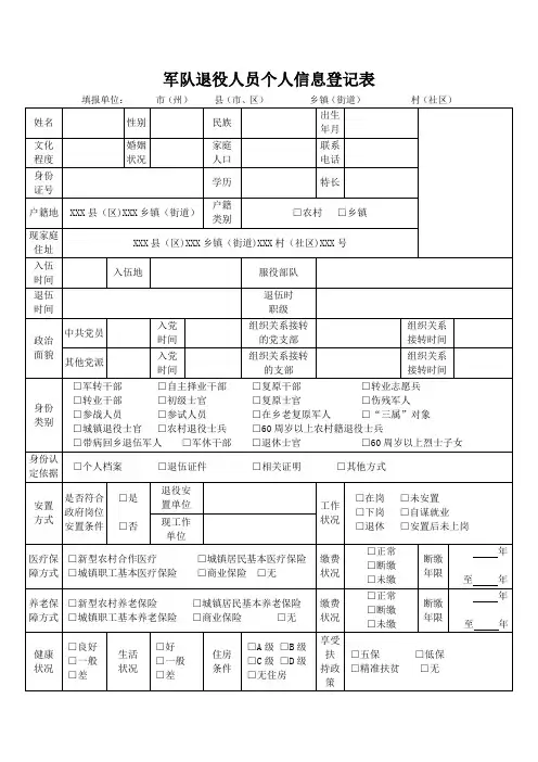 2021军队退役人员个人信息登记表(含事迹材料)