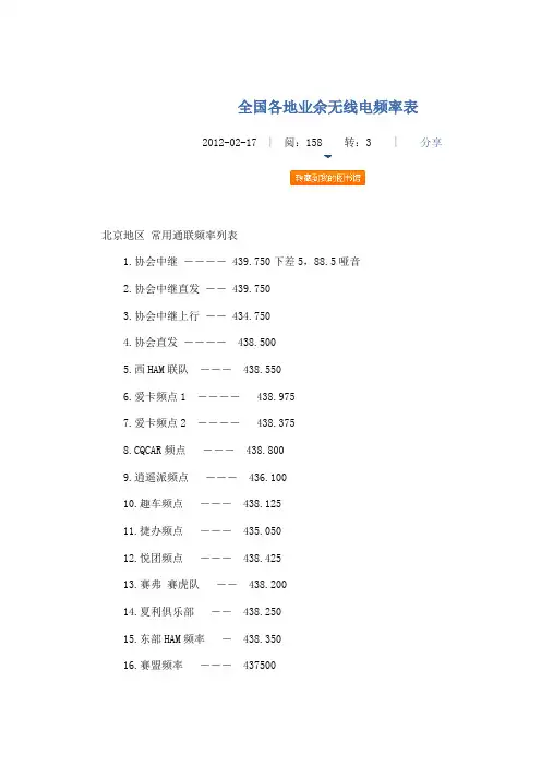 全国各地业余无线电频率表