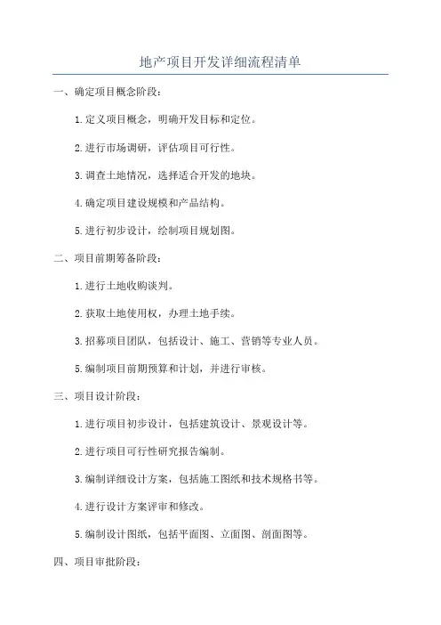 地产项目开发详细流程清单