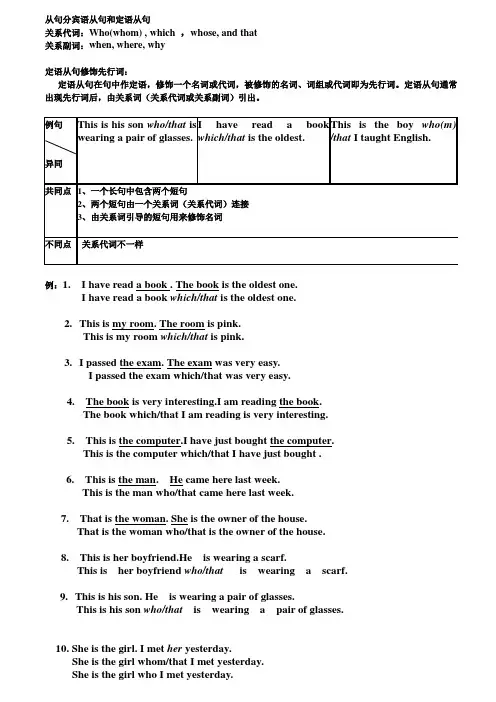 宾语从句和定语从句