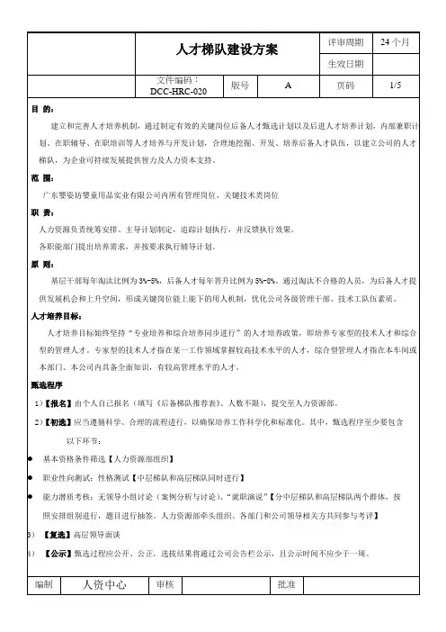 【方案】人才梯队建设方案 (完整)