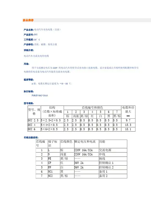 福斯汽车电线