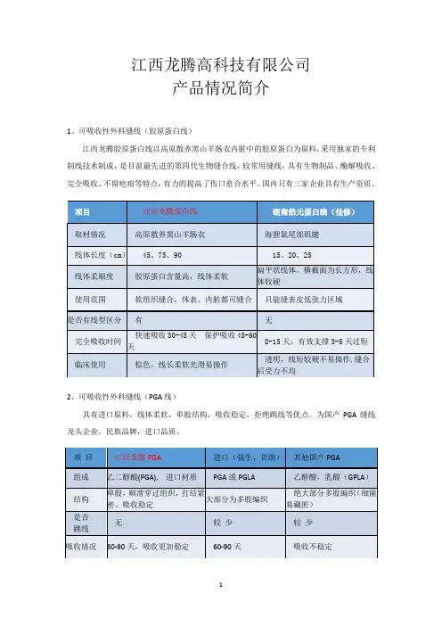 江西龙腾产品情况简介