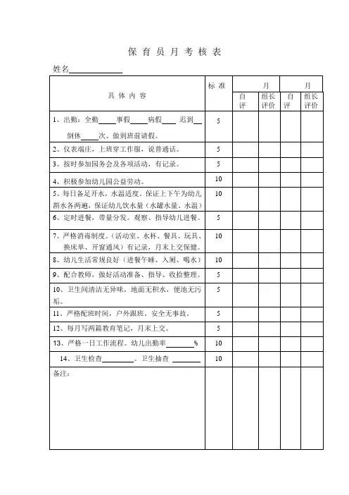保 育 员 月 考 核 表