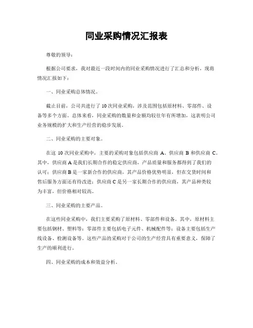 同业采购情况汇报表