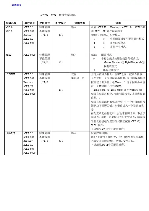 Altera_FPGA特殊管脚说明