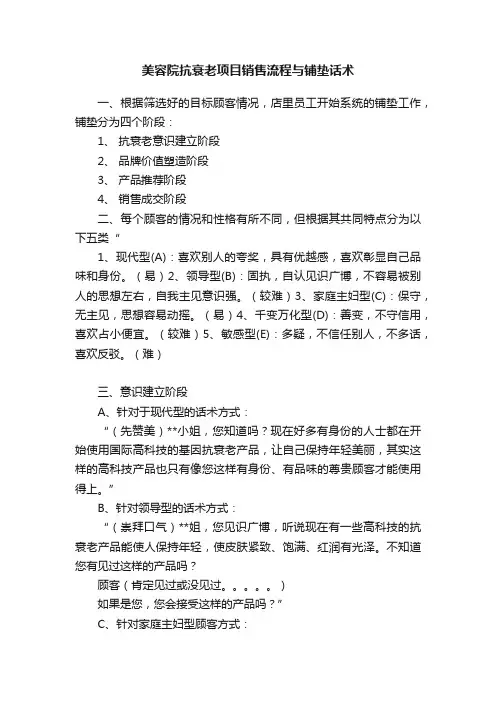 美容院抗衰老项目销售流程与铺垫话术