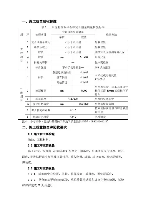 CFG桩处理地基工艺施工质量验收标准