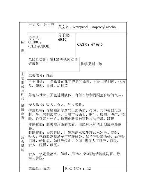 异丙醇 msds