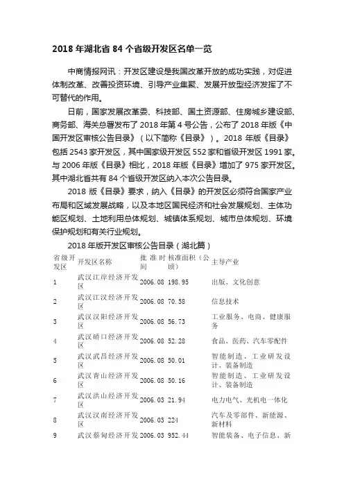 2018年湖北省84个省级开发区名单一览