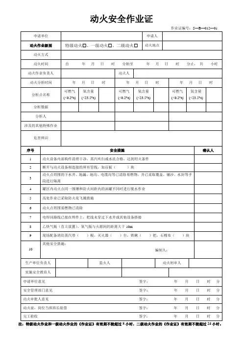 GB八大作业许可证(全)