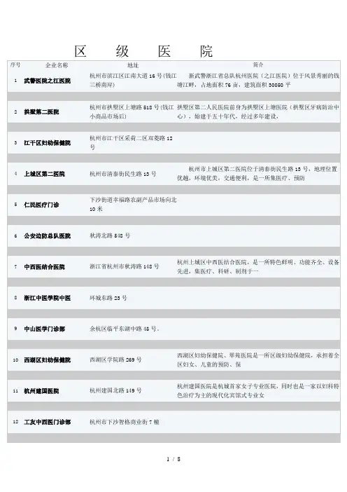 杭州区级医院