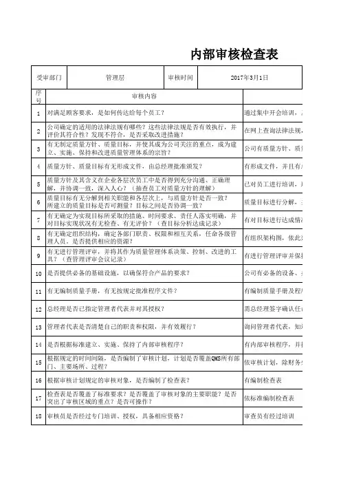 ISO9001-2015内部审核检查表-管理层