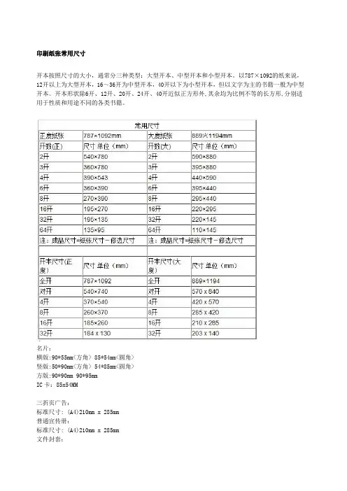 常见纸张开切和书本尺寸对照