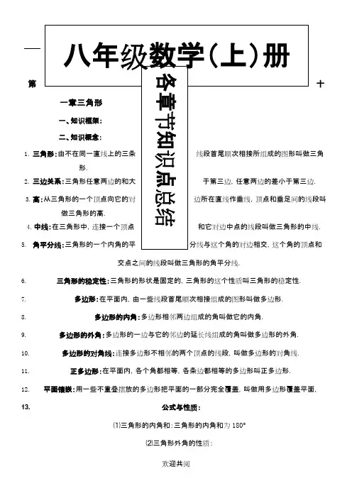 (完整)新人教版八年级上册数学各章节知识点复习总结,推荐文档