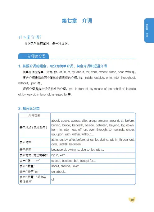 《漫画图解——超好记超好用小学英语语法》第七章 介词