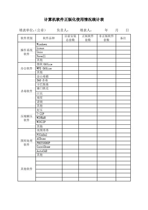 计算机软件正版化使用情况统计表