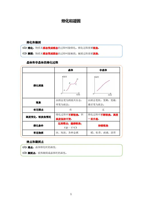 熔化和凝固--精练题(含答案与解析)