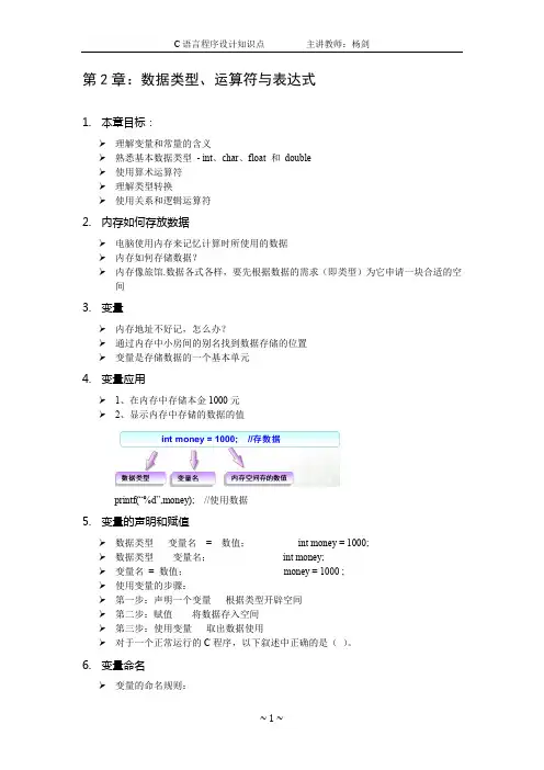 C语言知识点：第2章 数据类型、运算符与表达式