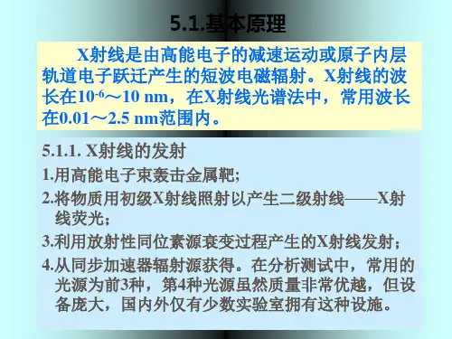 X射线光谱法