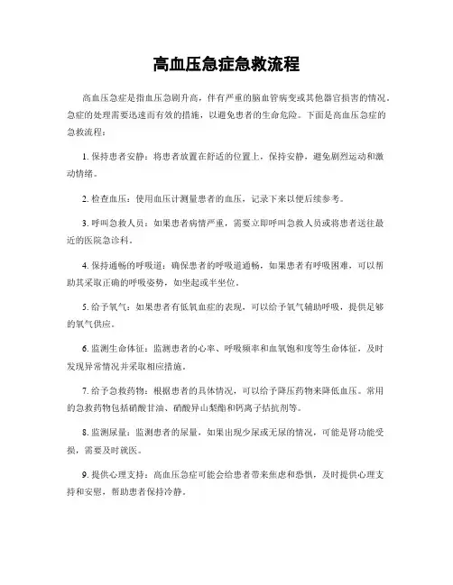 高血压急症急救流程